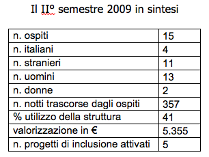 Immagine_5